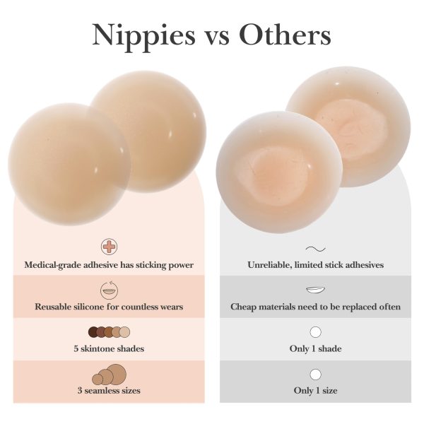 Nippies Nipple Cover - Sticky Adhesive Silicone Nipple Pasties - Reusable Pasty Nipple Covers for Women with Travel Box (Small (Fits A-C Cups), Original, Crème) - Image 6